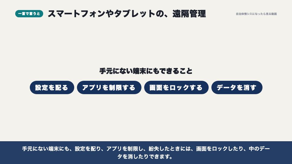 動画の画面:一言で言うと(スマートフォン・持ち出し端末(MDM))