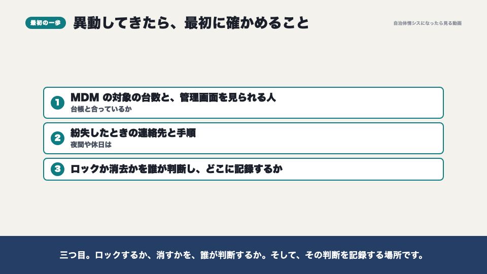 動画の画面:異動してきたら最初に確かめること(スマートフォン・持ち出し端末(MDM))