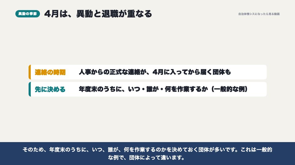 動画の画面：異動の季節に集まる作業（アカウントの棚卸しと、異動の季節）