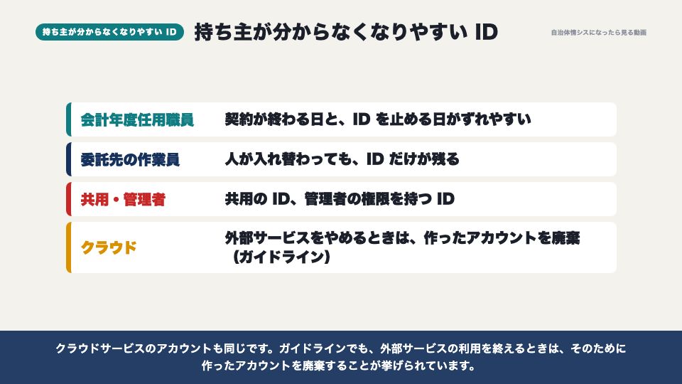 動画の画面：持ち主が分からなくなりやすいID（アカウントの棚卸しと、異動の季節）