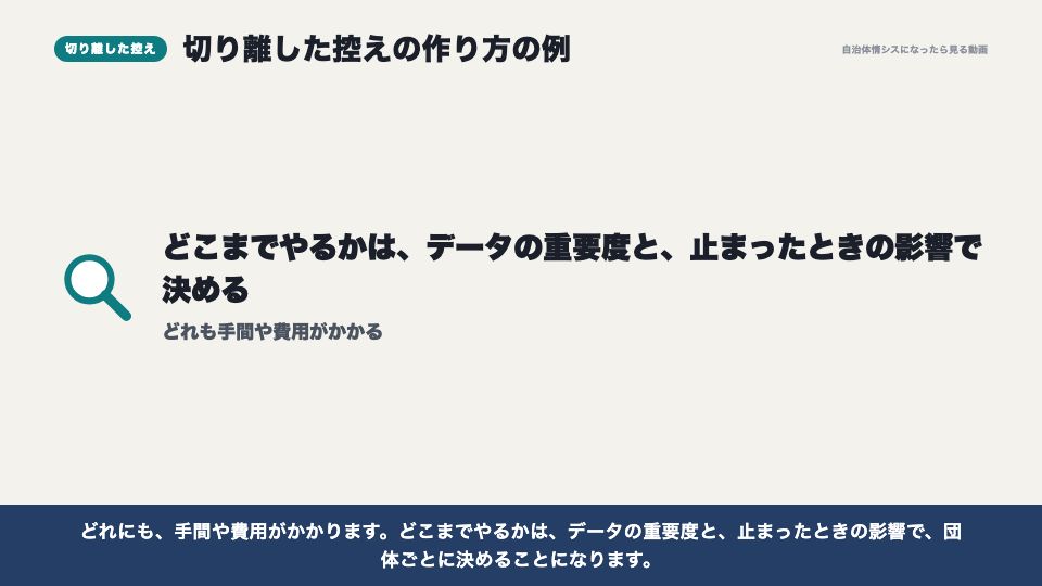 動画の画面：切り離した控えの例（バックアップと復旧）