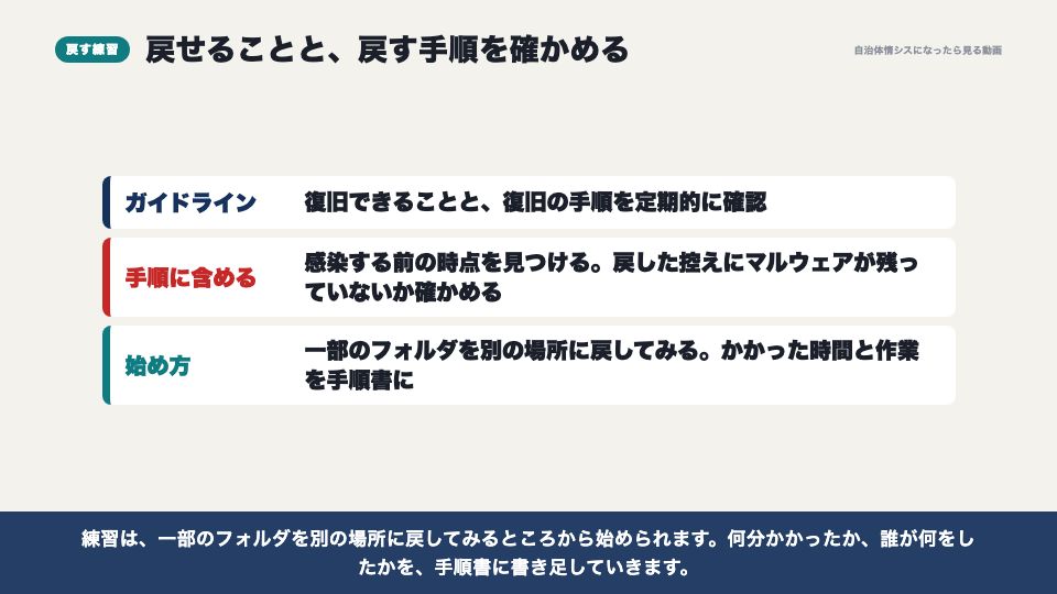 動画の画面：戻す練習（バックアップと復旧）