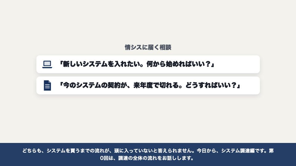 動画の画面:はじめに(システム調達の全体地図)
