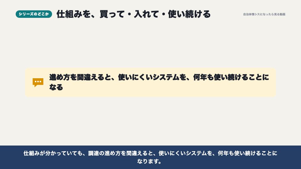 動画の画面:シリーズのどこか(システム調達の全体地図)