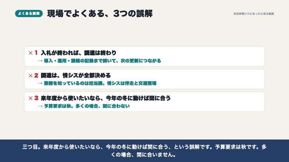 動画の画面:現場でよくある誤解(システム調達の全体地図)