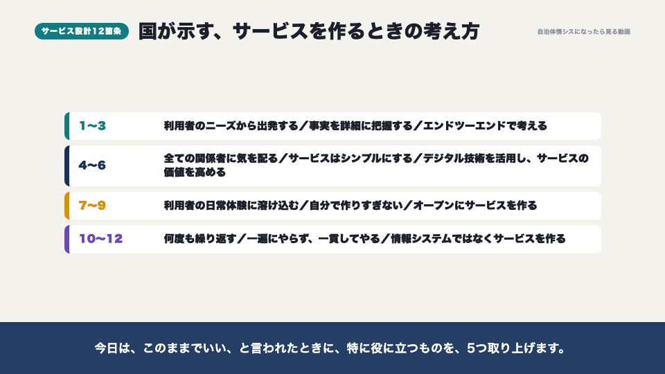 動画の画面:サービス設計12箇条(「このままでいい」と言われたら)