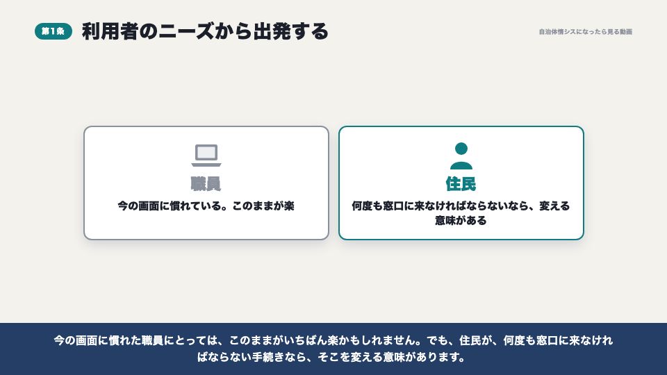動画の画面:利用者のニーズから出発する(「このままでいい」と言われたら)