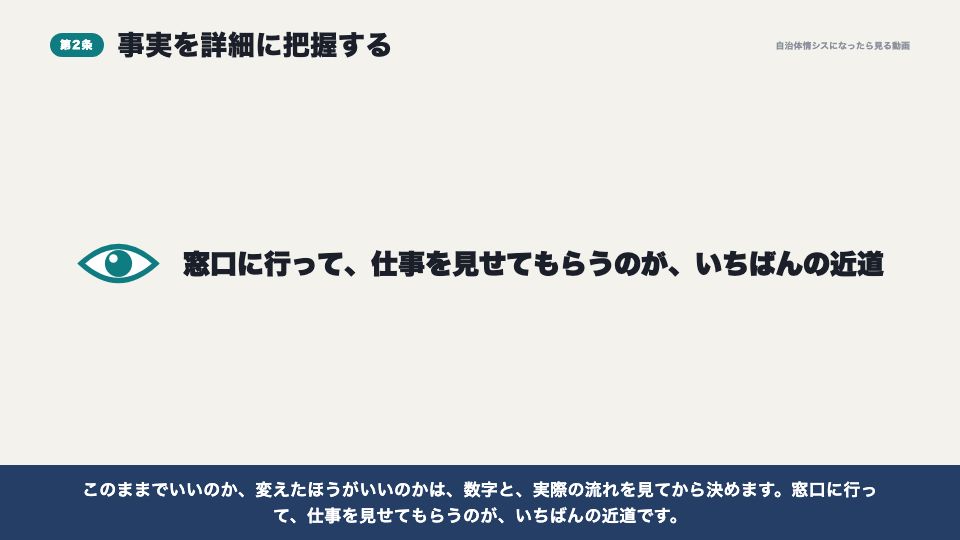 動画の画面:事実を詳細に把握する(「このままでいい」と言われたら)