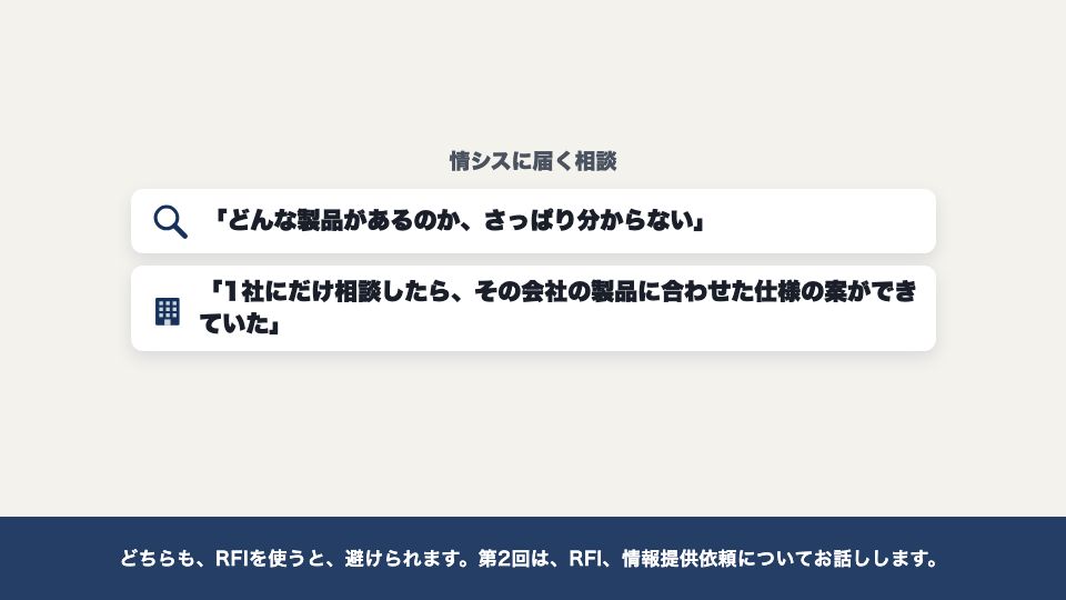動画の画面:はじめに(RFI(情報提供依頼))