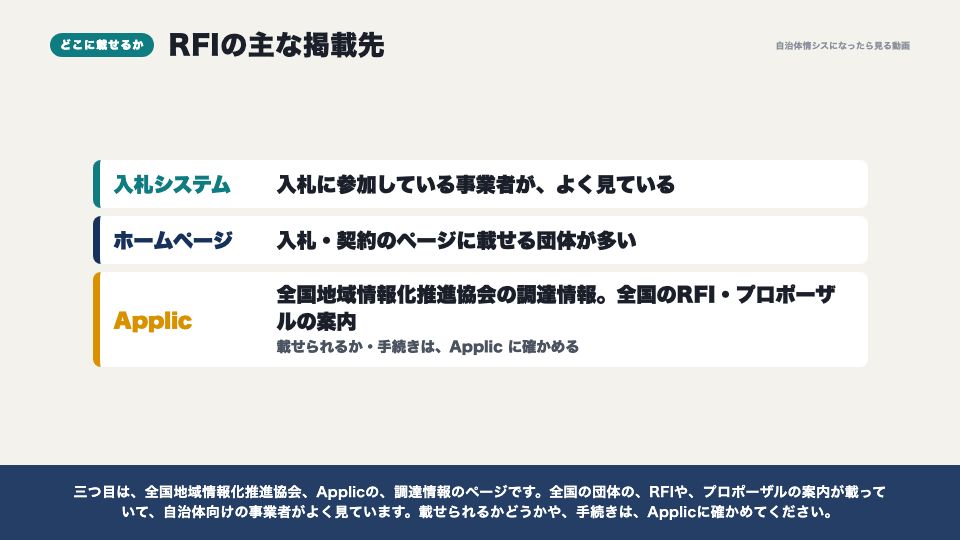 動画の画面:どこに載せるか(RFI(情報提供依頼))