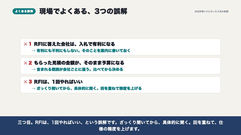動画の画面:現場でよくある誤解(RFI(情報提供依頼))
