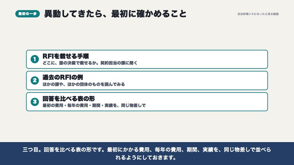 動画の画面:異動してきたら最初に確かめること(RFI(情報提供依頼))