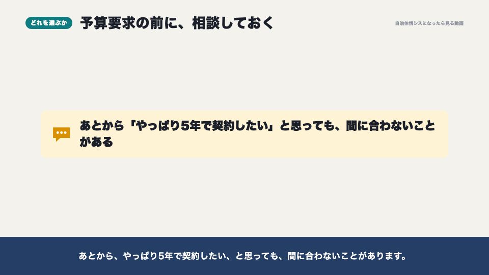 動画の画面:どれを選ぶか(予算と契約の年度の壁)