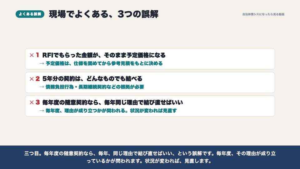 動画の画面:現場でよくある誤解(予算と契約の年度の壁)