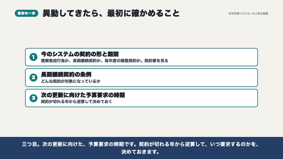 動画の画面:異動してきたら最初に確かめること(予算と契約の年度の壁)