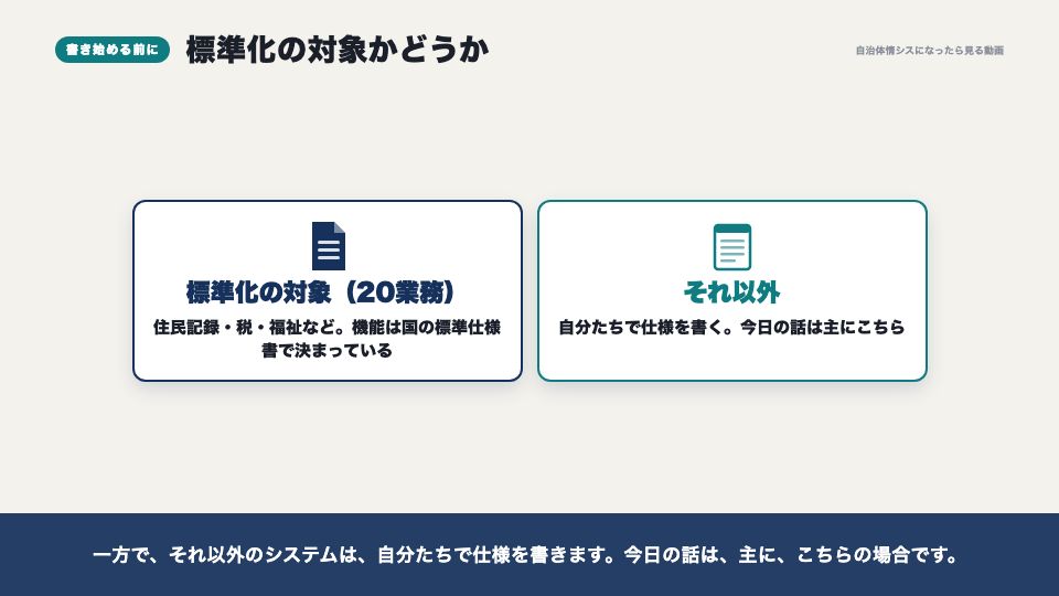 動画の画面:書き始める前に(仕様書の作り方)