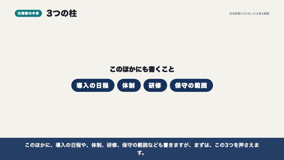 動画の画面:仕様書の3つの柱(仕様書の作り方)