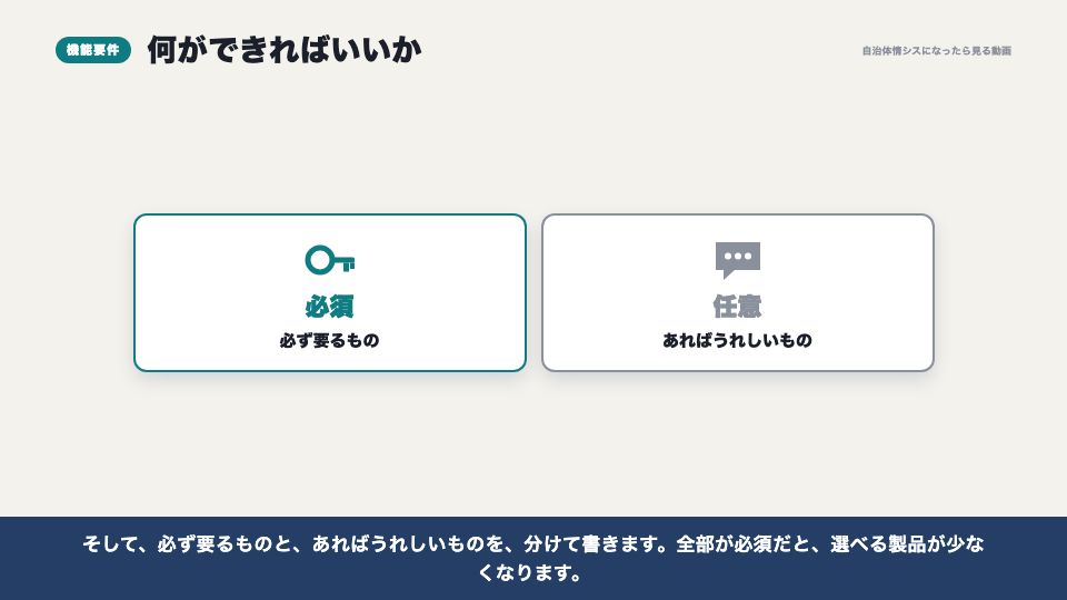 動画の画面:機能要件(仕様書の作り方)