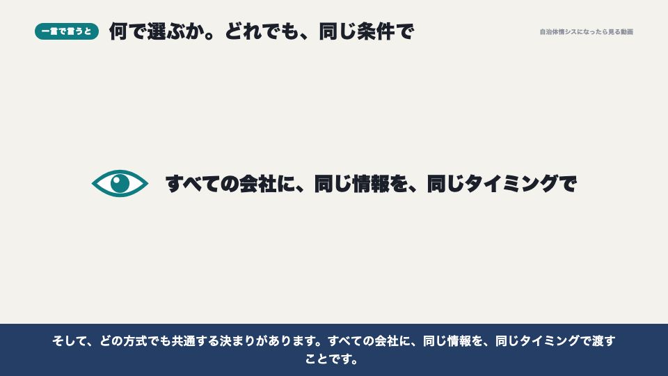 動画の画面:一言で言うと(入札とプロポーザル、調達の公平性)
