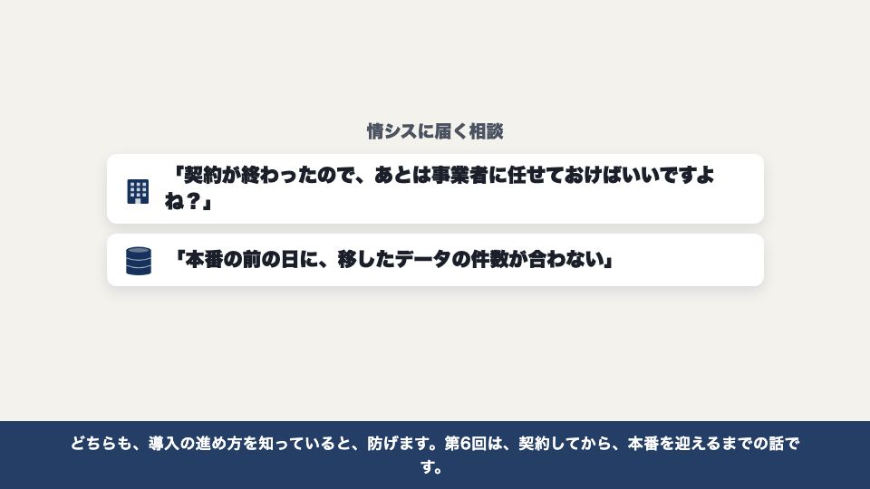 動画の画面:はじめに(導入から本番まで)