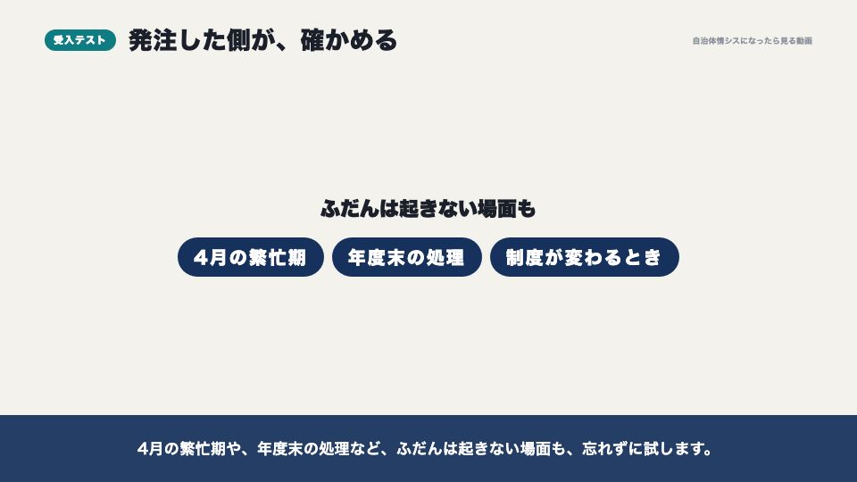 動画の画面:受入テスト(導入から本番まで)