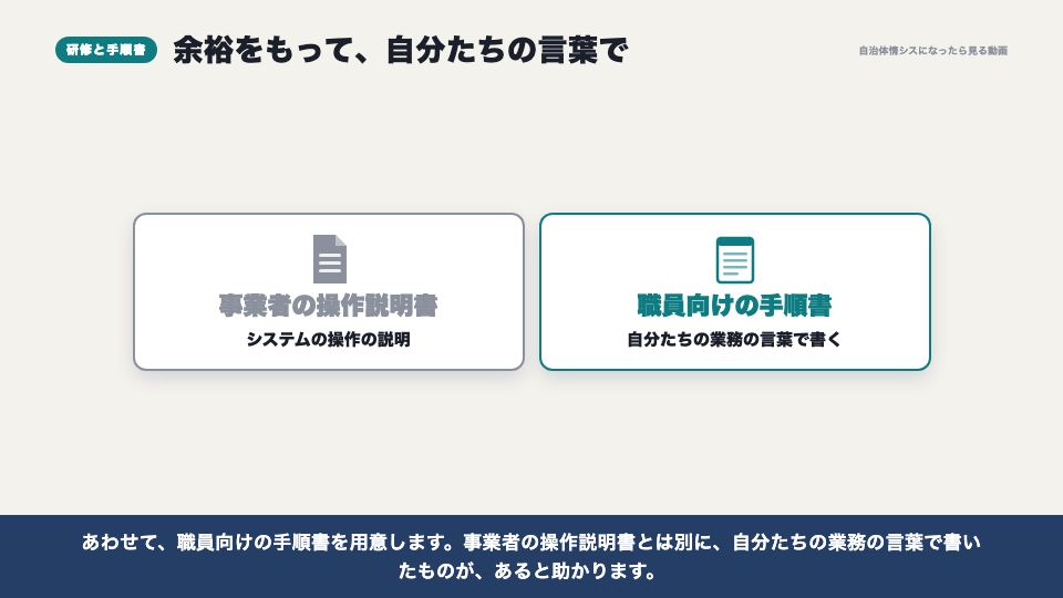 動画の画面:研修と手順書(導入から本番まで)