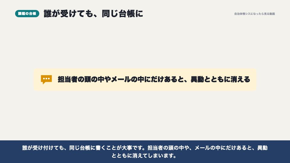 動画の画面:課題の台帳(運用中の課題を管理する)