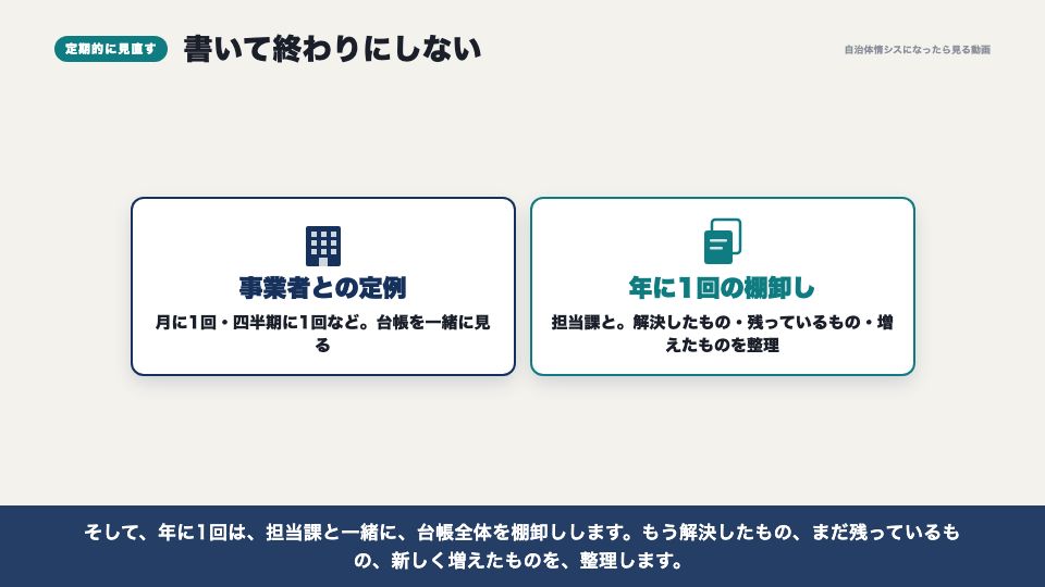 動画の画面:定期的に見直す(運用中の課題を管理する)