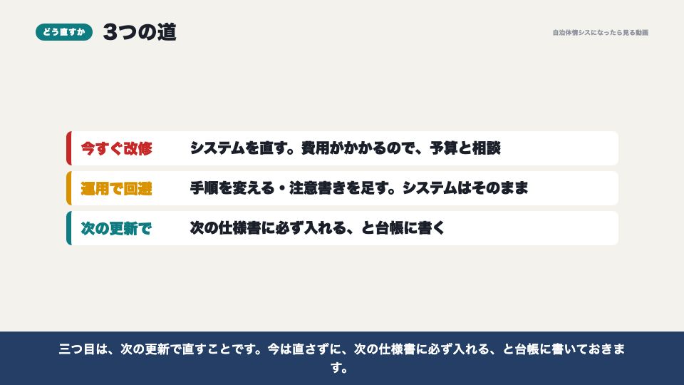 動画の画面:どう直すか(運用中の課題を管理する)