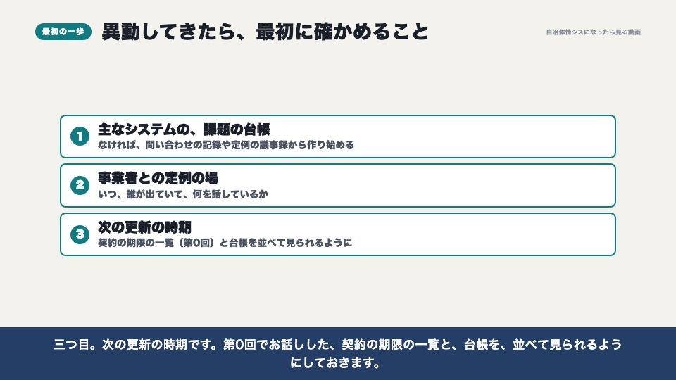 動画の画面:異動してきたら最初に確かめること(運用中の課題を管理する)