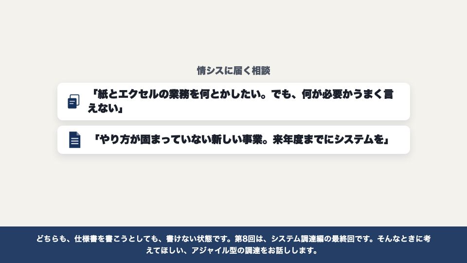 動画の画面:はじめに(仕様書が書けないときは、アジャイル型で)