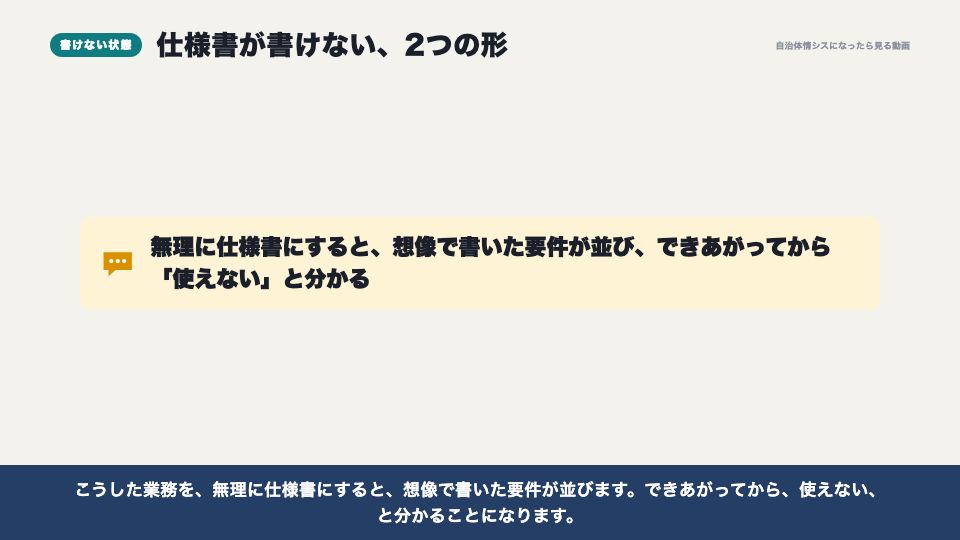 動画の画面:仕様書が書けない状態(仕様書が書けないときは、アジャイル型で)