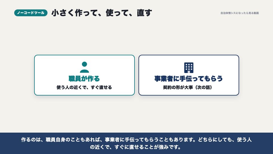 動画の画面:ノーコードツールで少しずつ(仕様書が書けないときは、アジャイル型で)