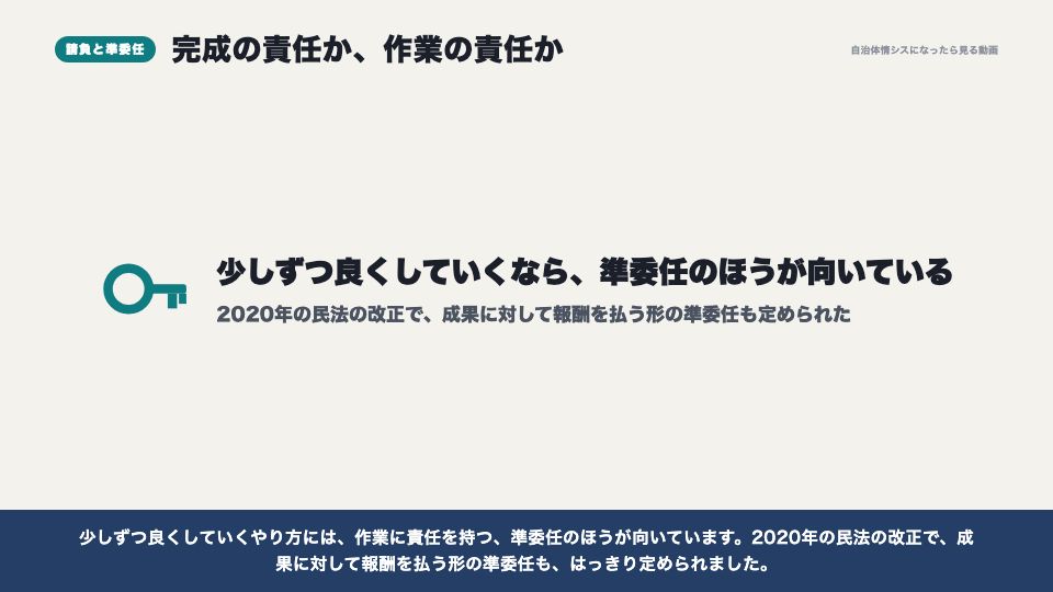 動画の画面:請負と準委任(仕様書が書けないときは、アジャイル型で)