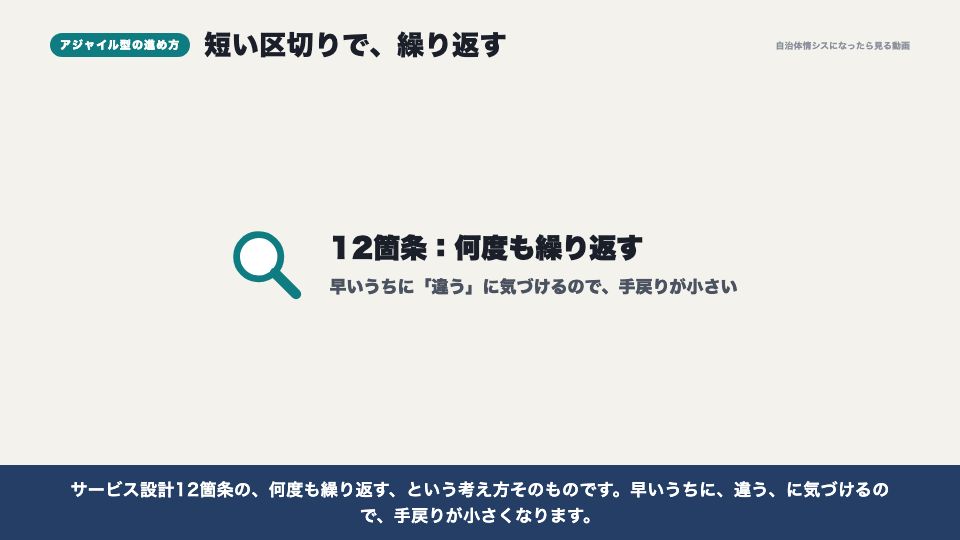 動画の画面:アジャイル型の進め方(仕様書が書けないときは、アジャイル型で)