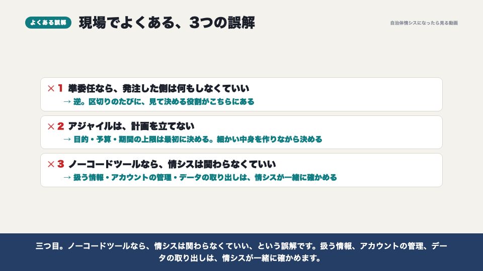 動画の画面:現場でよくある誤解(仕様書が書けないときは、アジャイル型で)