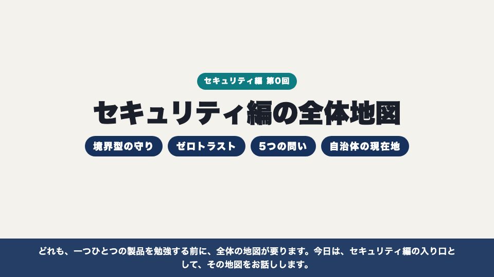 動画の画面:はじめに(セキュリティ編の全体地図)