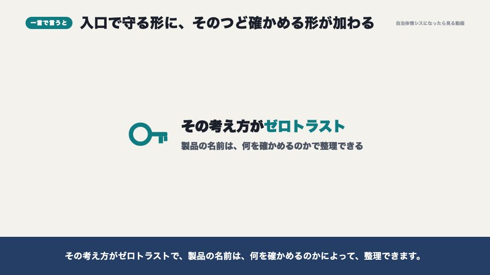 動画の画面:一言で言うと(セキュリティ編の全体地図)