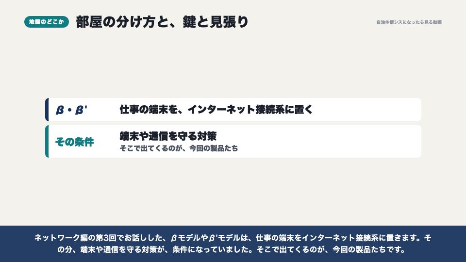 動画の画面:地図のどこか(セキュリティ編の全体地図)