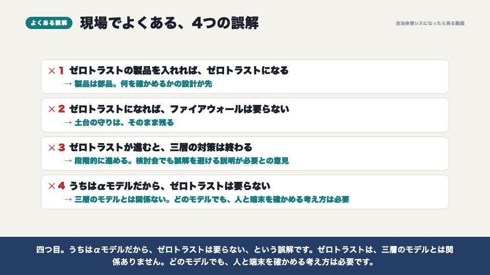 動画の画面:現場でよくある誤解(セキュリティ編の全体地図)