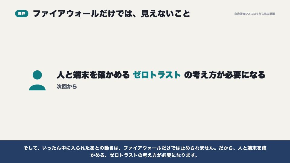 動画の画面：ファイアウォールだけでは見えないこと（ファイアウォール）