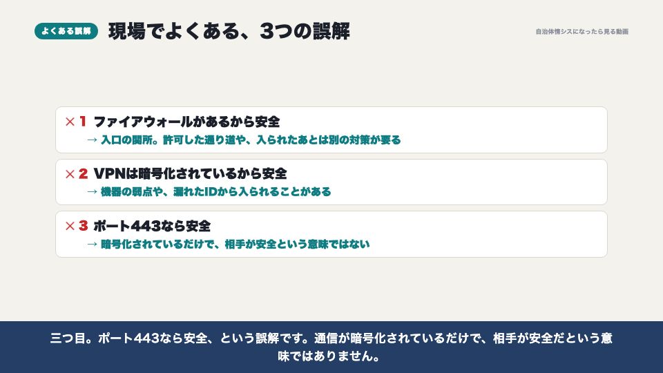 動画の画面：現場でよくある誤解（ファイアウォール）