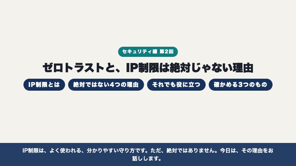 動画の画面：はじめに（ゼロトラストと、IP制限は絶対じゃない理由）