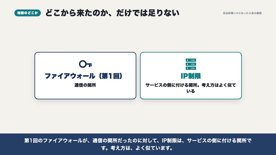 動画の画面：地図のどこか（ゼロトラストと、IP制限は絶対じゃない理由）