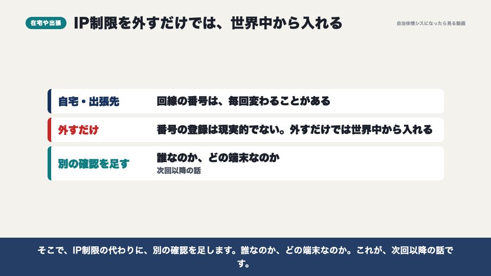 動画の画面：在宅や出張のときは（ゼロトラストと、IP制限は絶対じゃない理由）