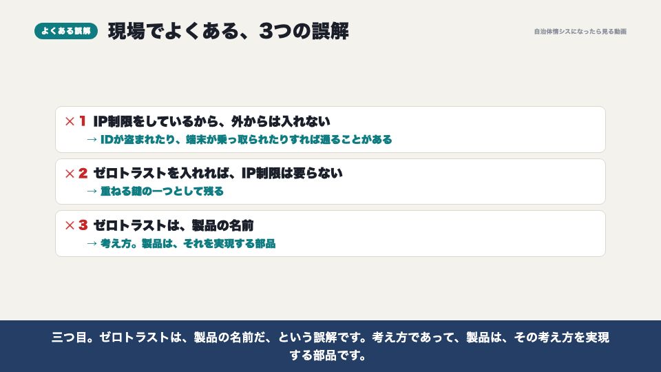 動画の画面：現場でよくある誤解（ゼロトラストと、IP制限は絶対じゃない理由）