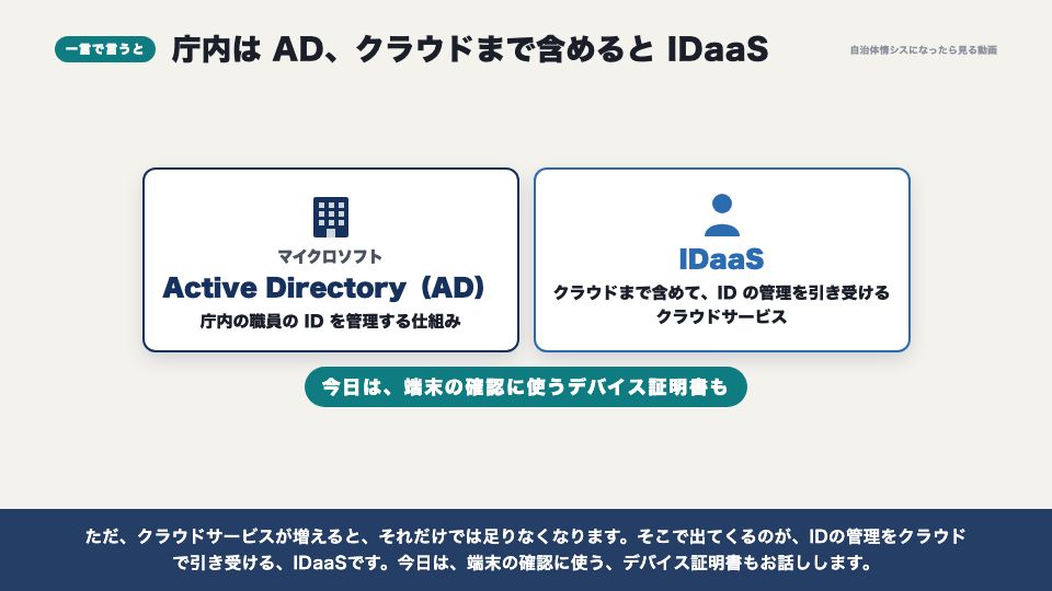 動画の画面:一言で言うと(IDaaSとデバイス証明書)