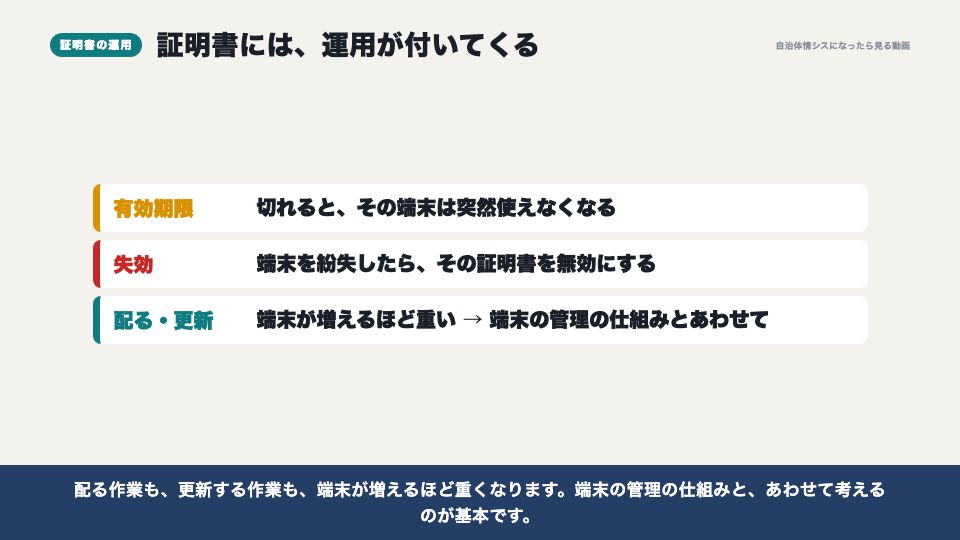 動画の画面:証明書の運用(IDaaSとデバイス証明書)