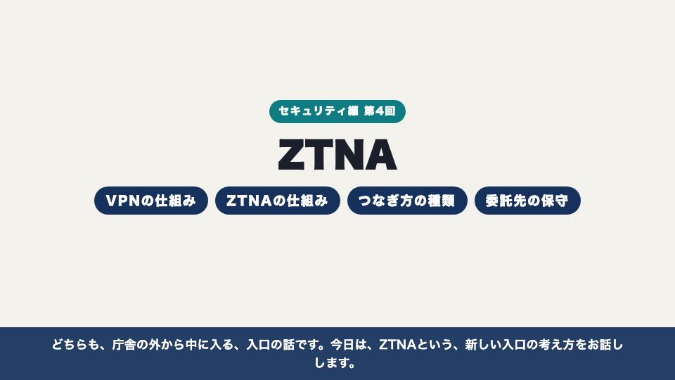動画の画面：はじめに（ZTNA）