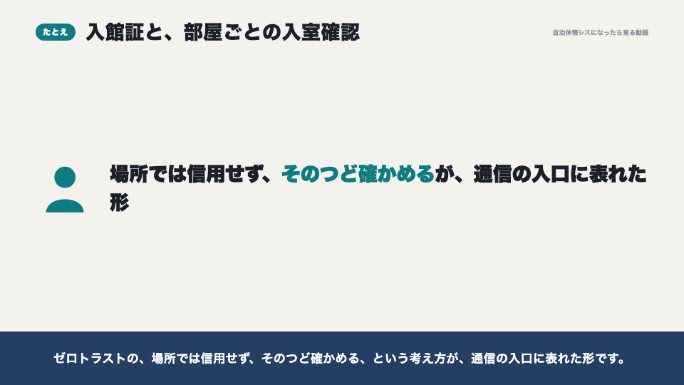 動画の画面：たとえで言うと（ZTNA）